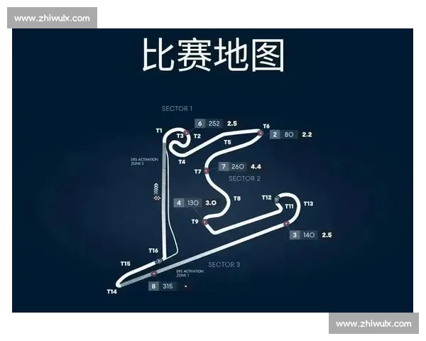 F1中国大奖赛回归,全程比赛时间表火速揭秘! F1中国大奖赛回归,全程比赛时间表火速揭秘!