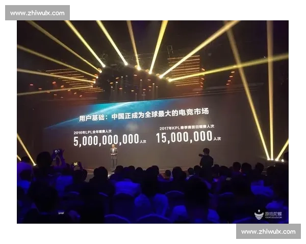 电竞黄金时代来临，科学训练体系是制胜法宝！