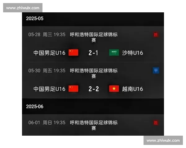 重磅!世界杯分组揭晓,亚洲球队迎来机遇还是挑战