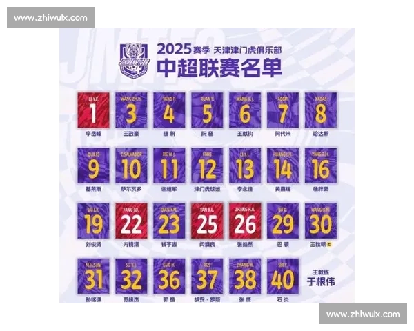 中超球队名单新鲜出炉，球迷热议：这支球队阵容太强了！